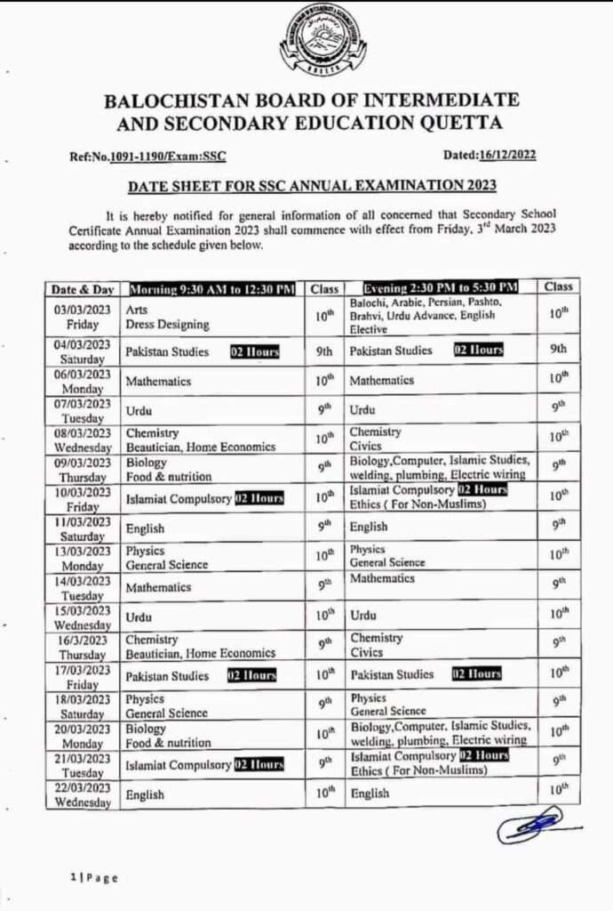 BBISE Quetta SSC 2023 Date Sheet