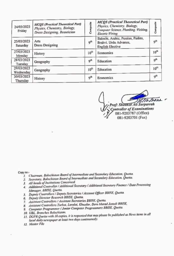BBISE Quetta SSC 2023 Date Sheet