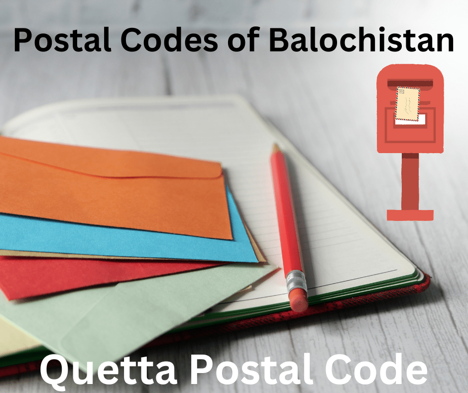 Balochistan Postal Code