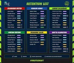 PSL DRAFTING