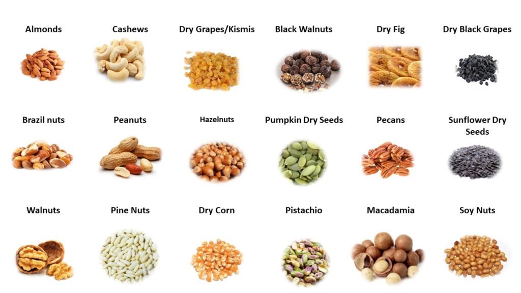 fACTS aBOUT dRY fRUITS