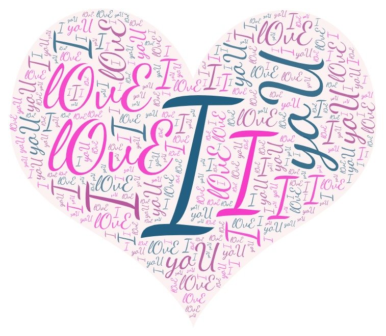 word art