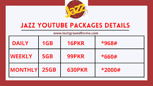Jazz Packages